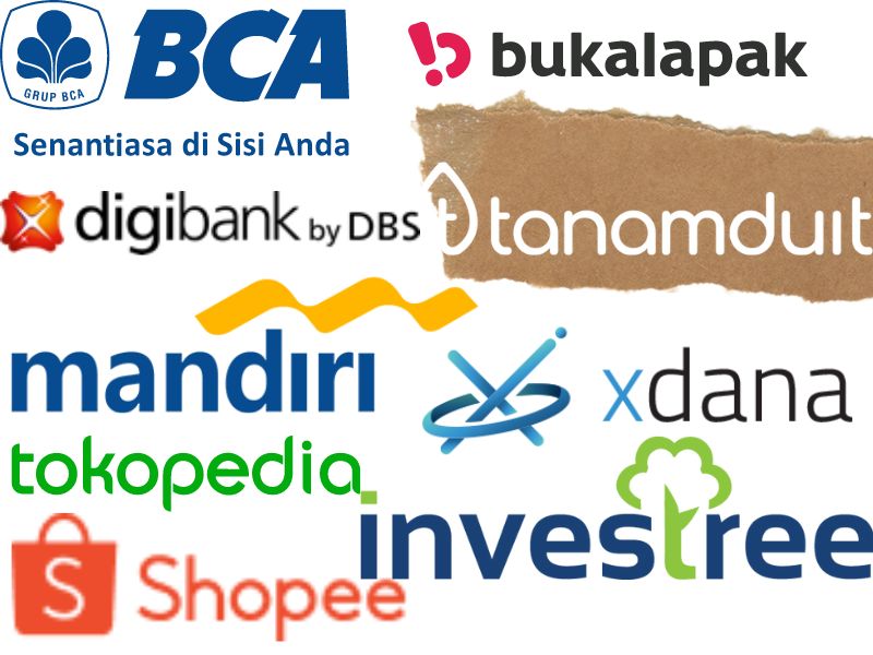 Rekomendasi Tempat beli reksadana terbaik 2024