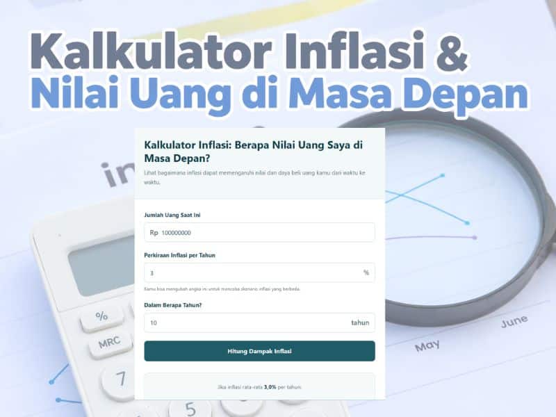 Kalkulator Inflasi & Nilai Uang di Masa Depan